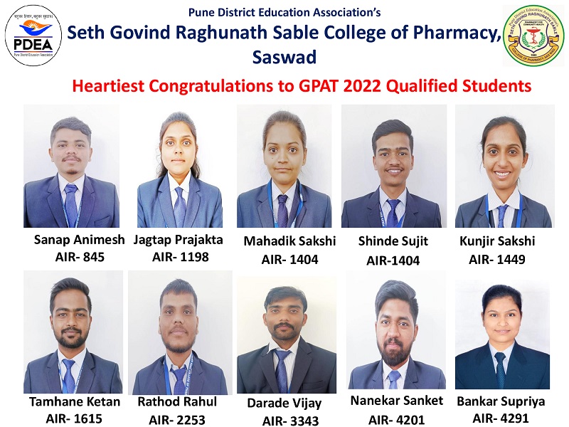 GPAT Qualified Students 