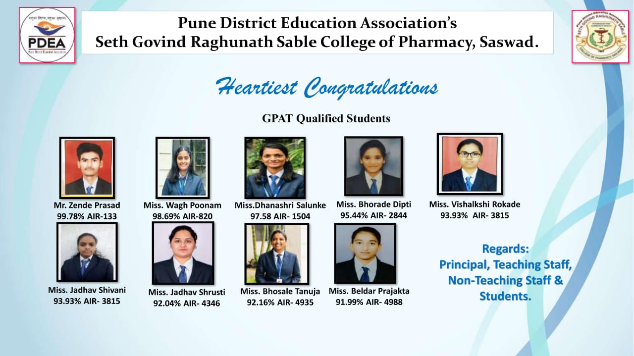 GPAT Qualified Students 2023