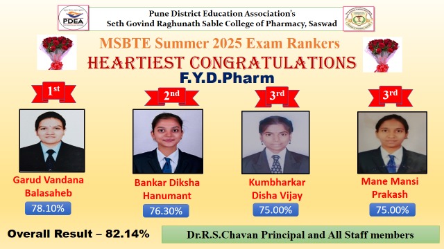 MSBTE Summer 2025 Exam Rankers (FY D.Pharm)