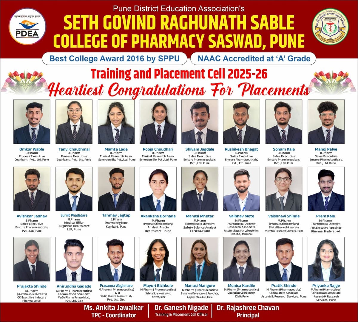 Heartiest Congratulations for Placements 2025-26